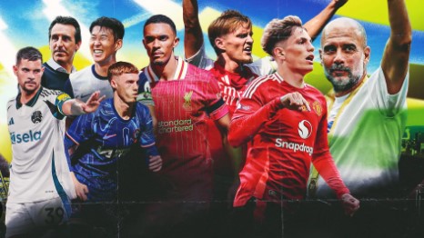 Premier League 2025–26