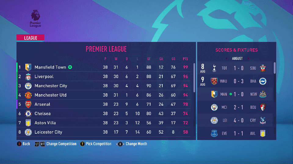 Premier League 2025–26