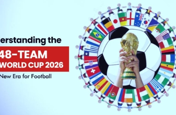 World Cup 48 teams