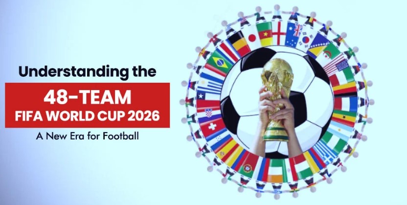 World Cup 48 teams