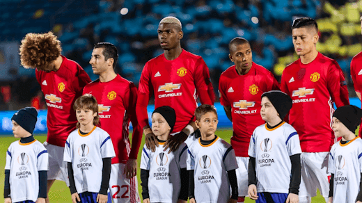 Premier League youth academies